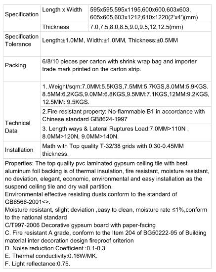 Shandong Top Building Materials Co Ltd